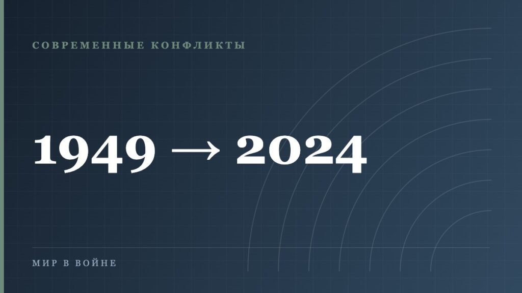 Расширение НАТО: хронология с 1949 года