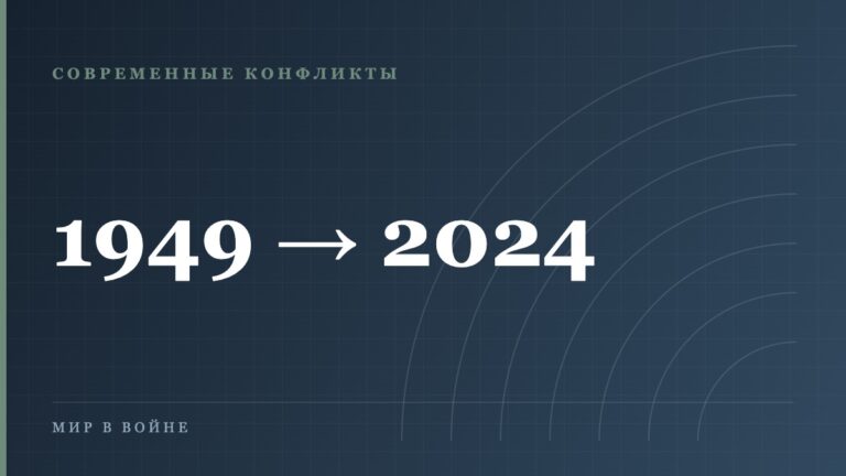 Расширение НАТО: хронология с 1949 года